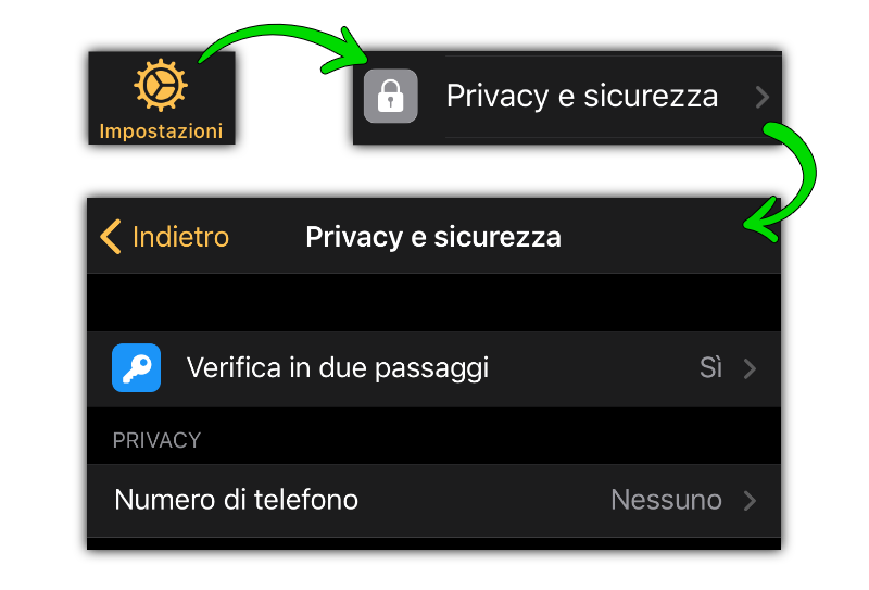 Telegram privacy settings